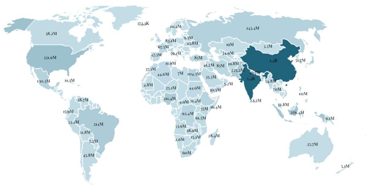 Least Populated Countries 2023 Wisevoter