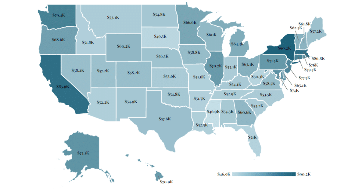 Teacher Pay By State 2023 Wisevoter